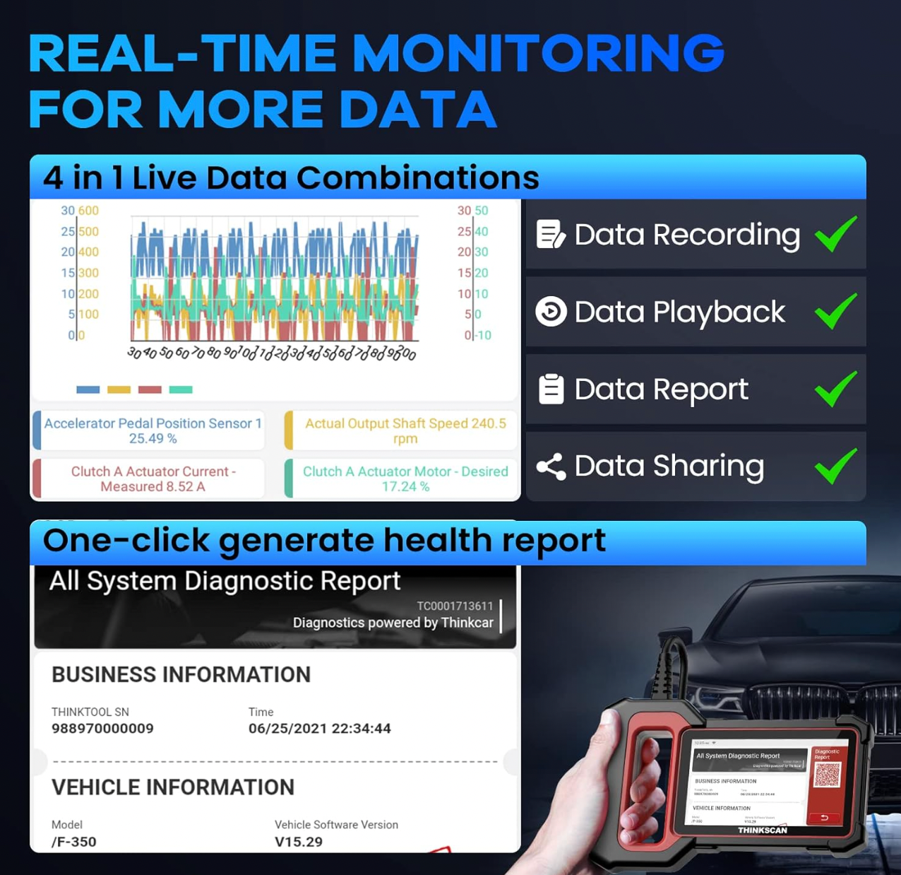 THINKCAR OBD2 Scanner, Thinkscan Plus S6 Scan Tool