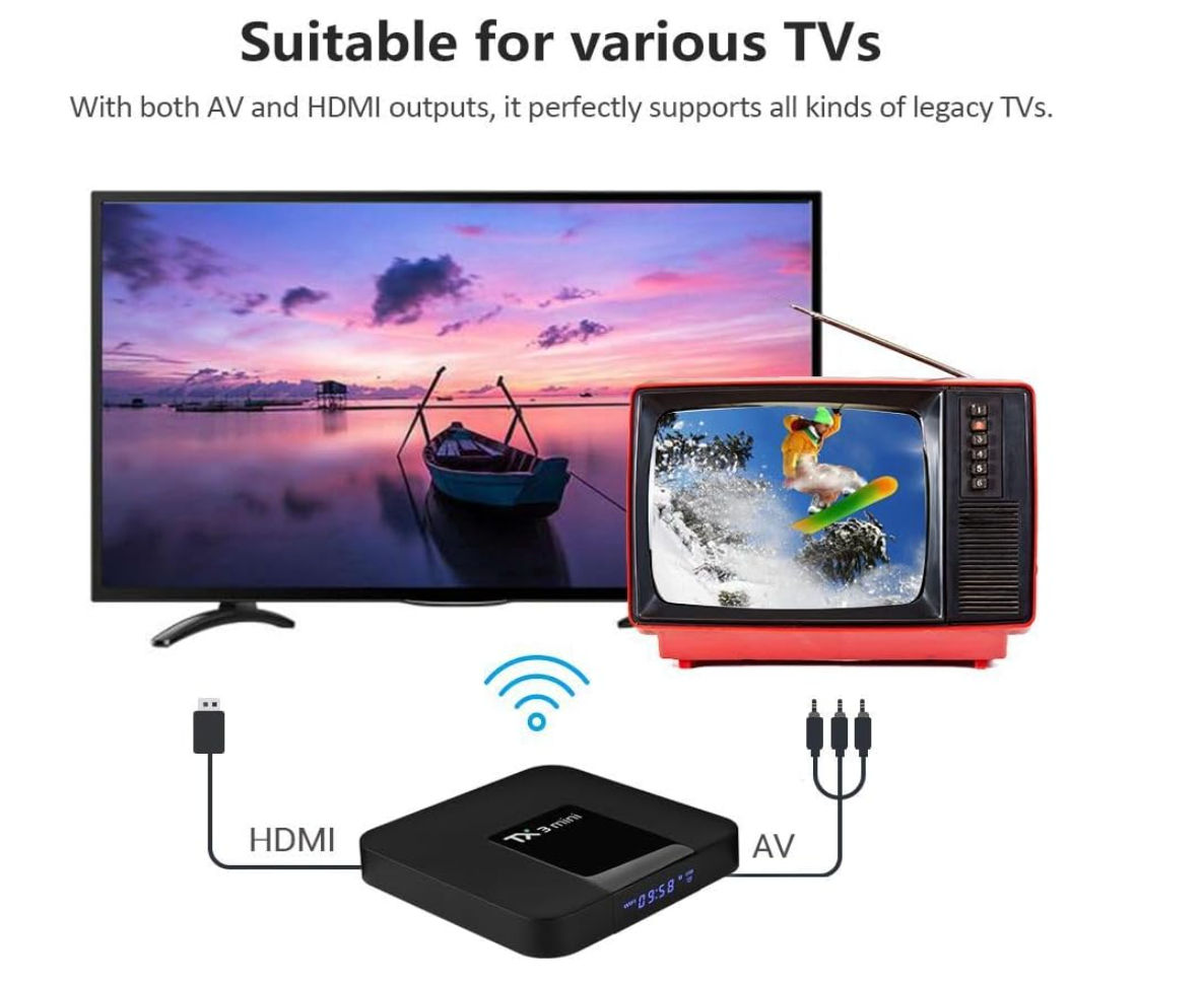 TX3 Mini Pro Android 10.0 TV Box (Brand New)