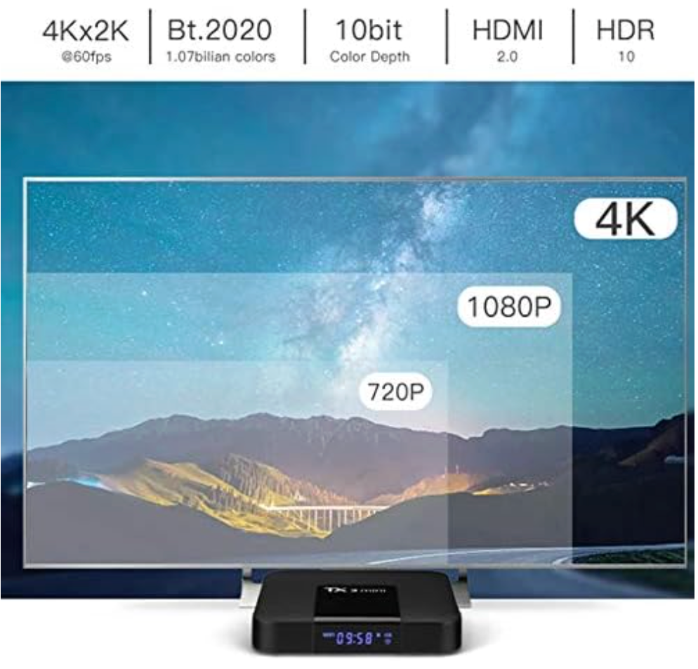 TX3 Mini Pro Android 10.0 TV Box (Brand New)