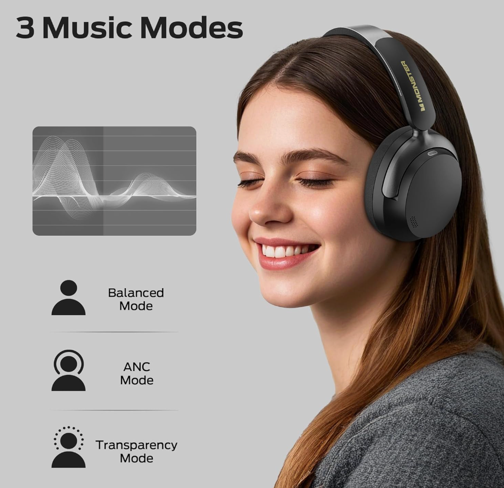Monster Persona 3rd ANC Bluetooth Headphones Black & Gold (Brand New)