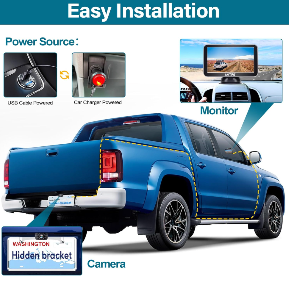 AMTIFO Car Backup Rear View Camera (Brand New)