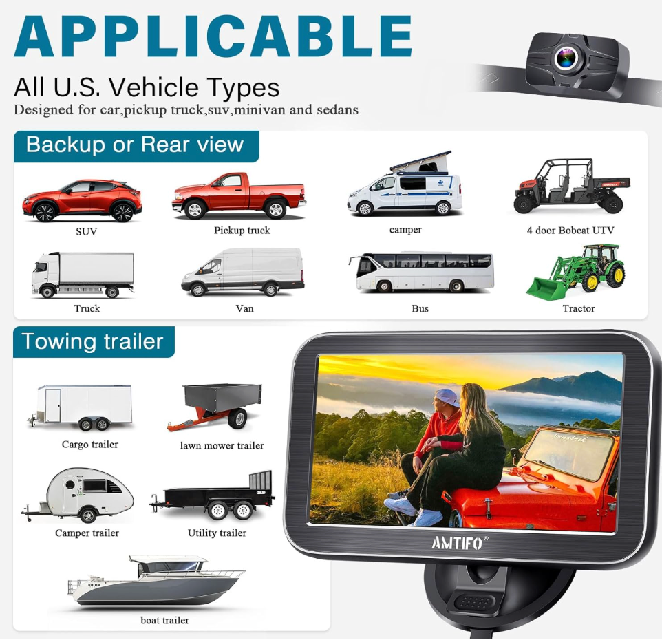 AMTIFO Car Backup Rear View Camera (Brand New)