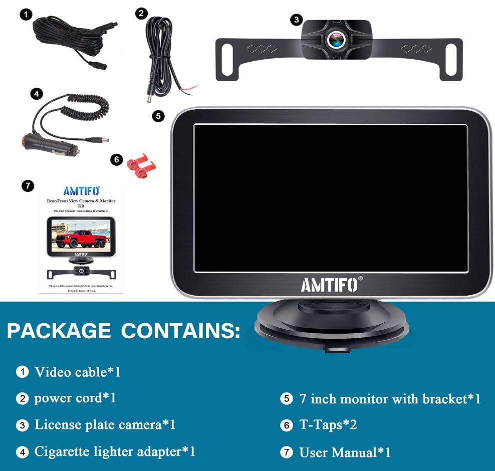 AMTIFO Car Backup Rear View Camera (Brand New)