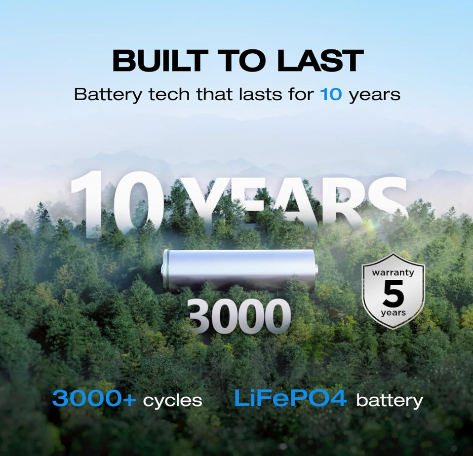 EF ECOFLOW Portable Power Station River 2