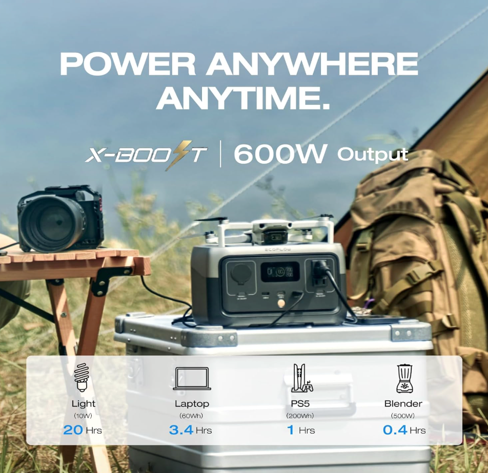 EF ECOFLOW Portable Power Station River 2