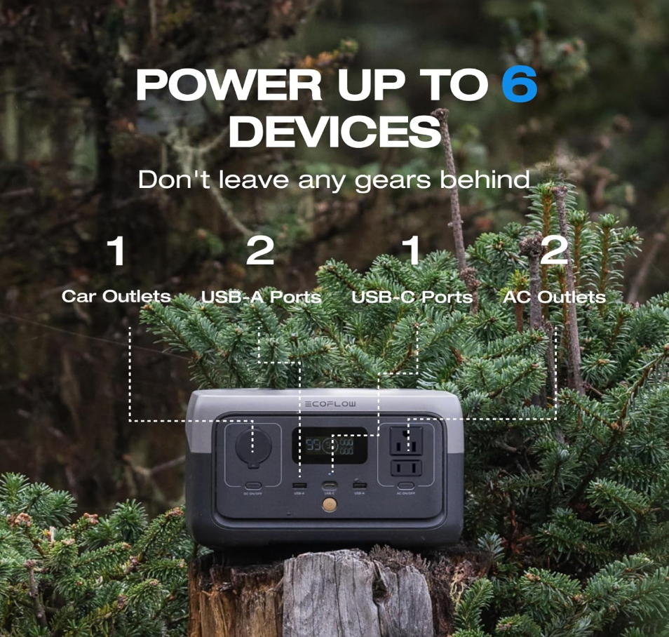 EF ECOFLOW Portable Power Station River 2