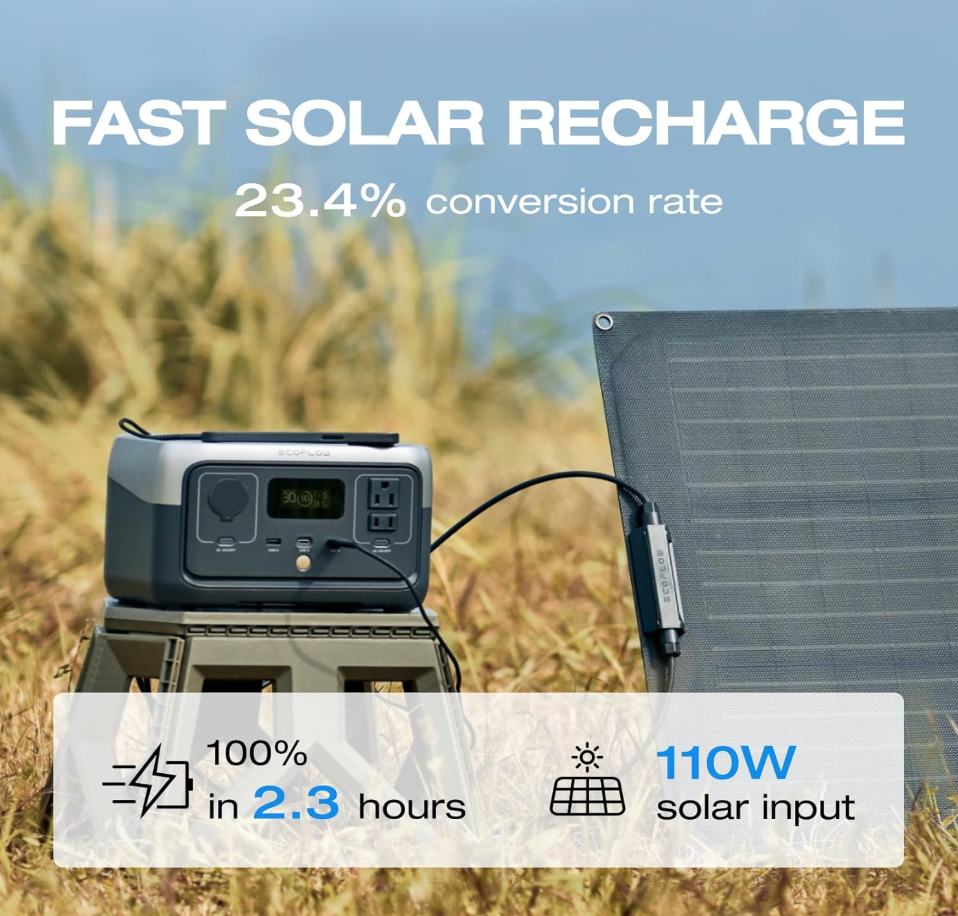 EF ECOFLOW Portable Power Station River 2