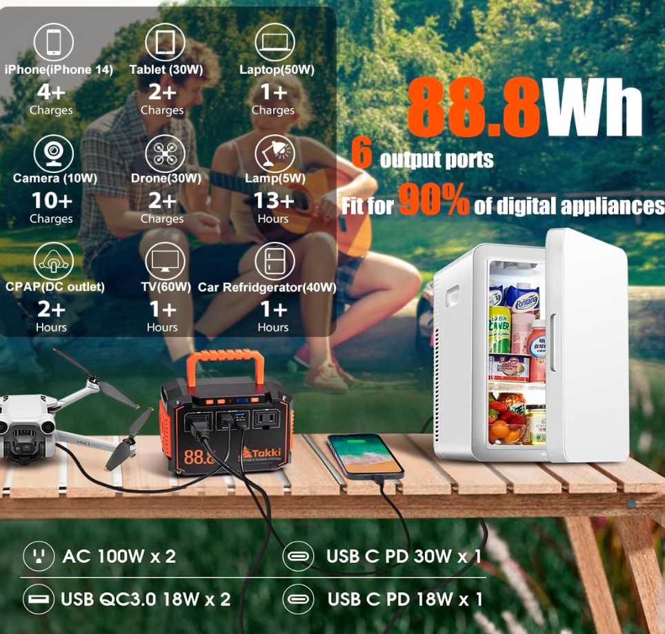 Takki 150W Peak Solar Generator with 21W Solar Panel (Brand New)