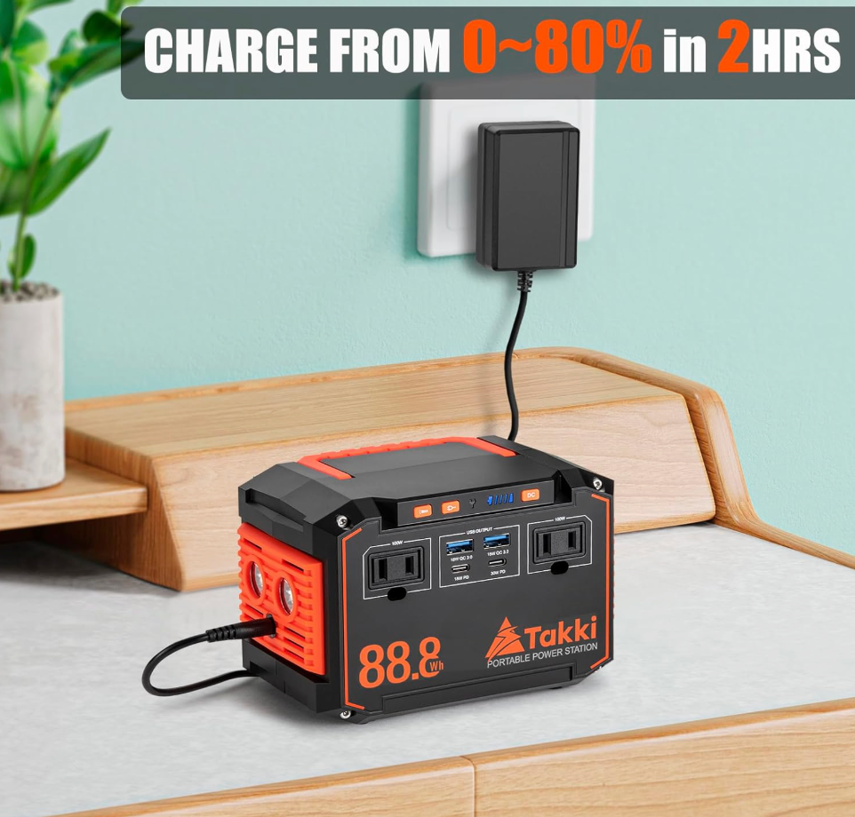 Takki 150W Peak Solar Generator with 21W Solar Panel (Brand New)