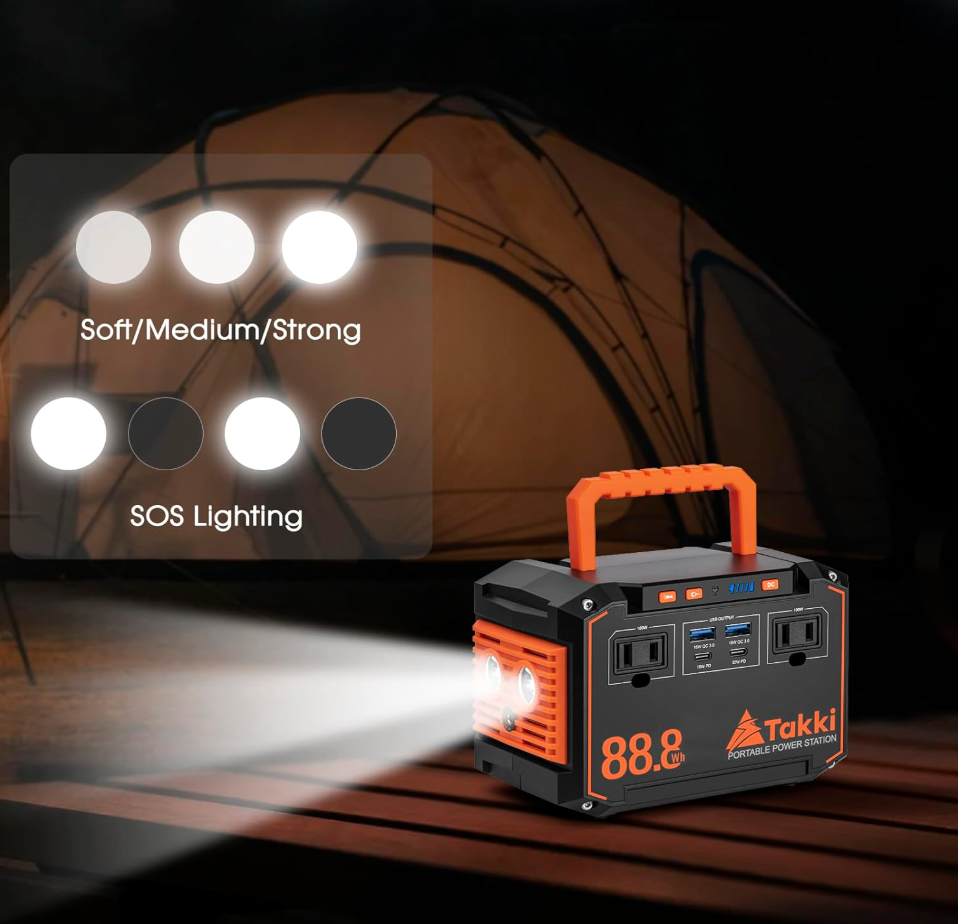 Takki 150W Peak Solar Generator with 21W Solar Panel (Brand New)