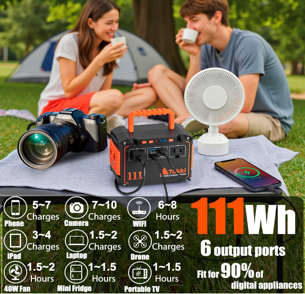 Takki 150W Peak Solar Generator with 30W Solar Panel (Brand New)