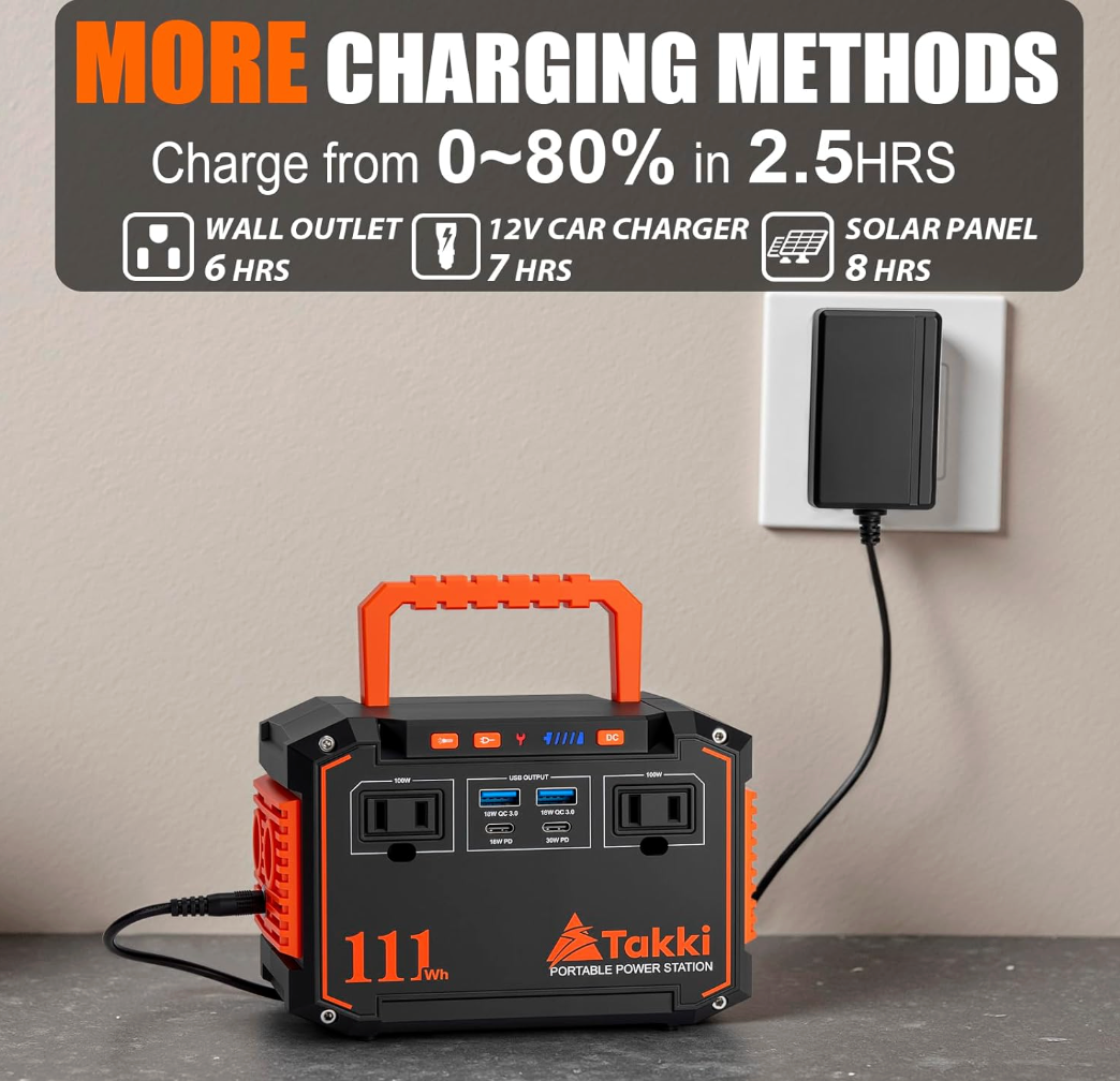 Takki 150W Peak Solar Generator with 30W Solar Panel (Brand New)