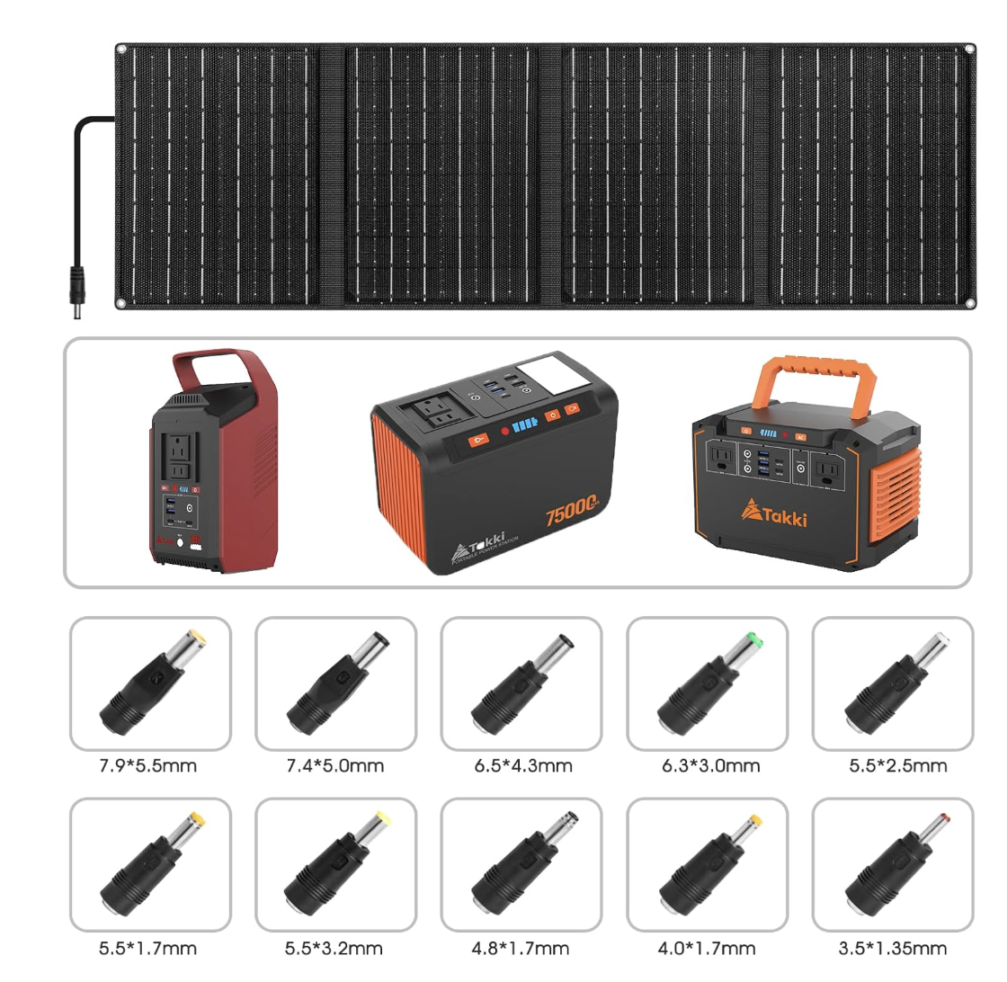 Takki 300W Peak Solar Generator 148Wh with 40W Solar Panel (Brand New)