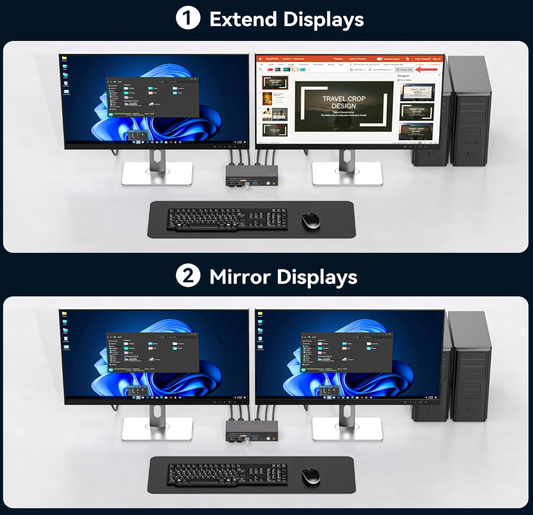 KVM Switch 2 Monitors 2 Computers Display Port and HDMI