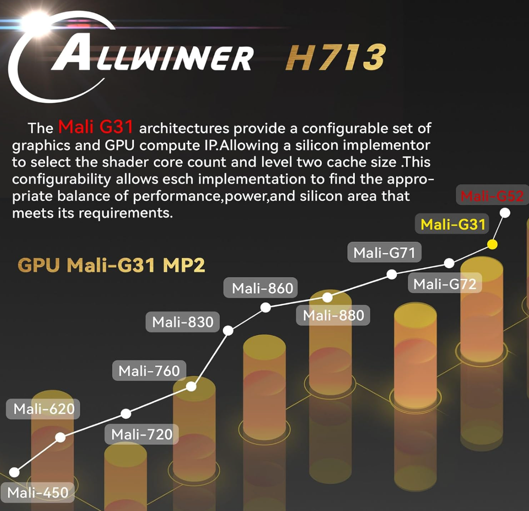 Native 1080P 4K Full HD Projector