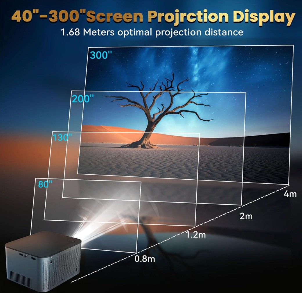 Native 1080P 4K Full HD Projector