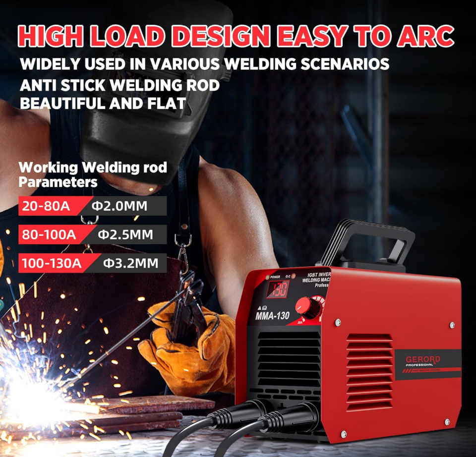 GERORD Mini Welder Machine 110V (Brand New)