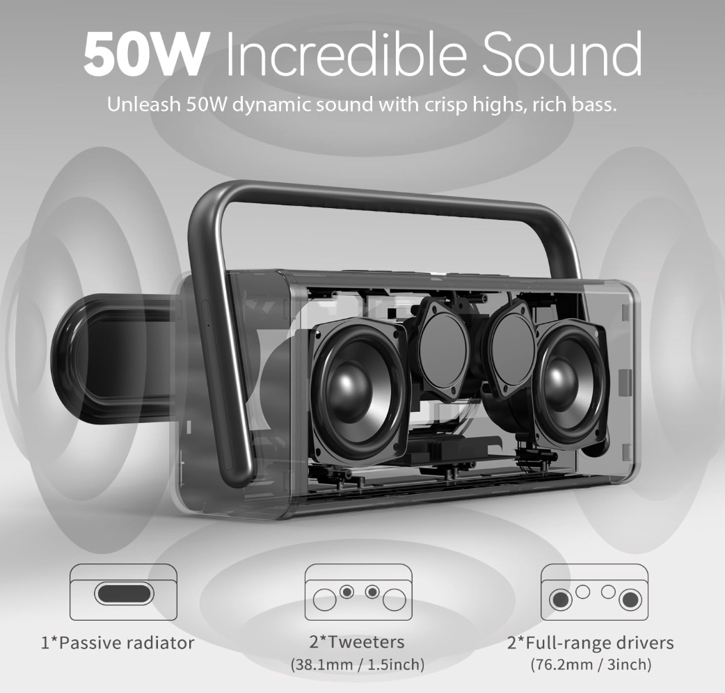 DOSS SoundBox XL Pro Bluetooth Speaker with 50W Powerful Stereo Sound