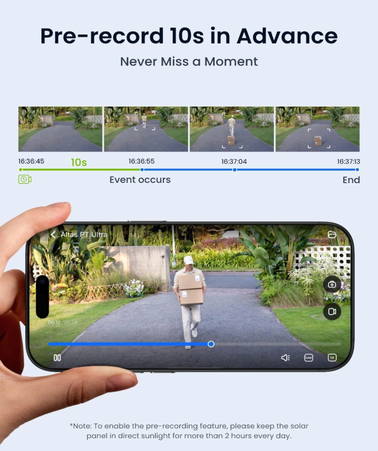 REOLINK Altas PT Ultra - 4K Solar Security Cameras Wireless Outdoor (Brand new, Sealed)