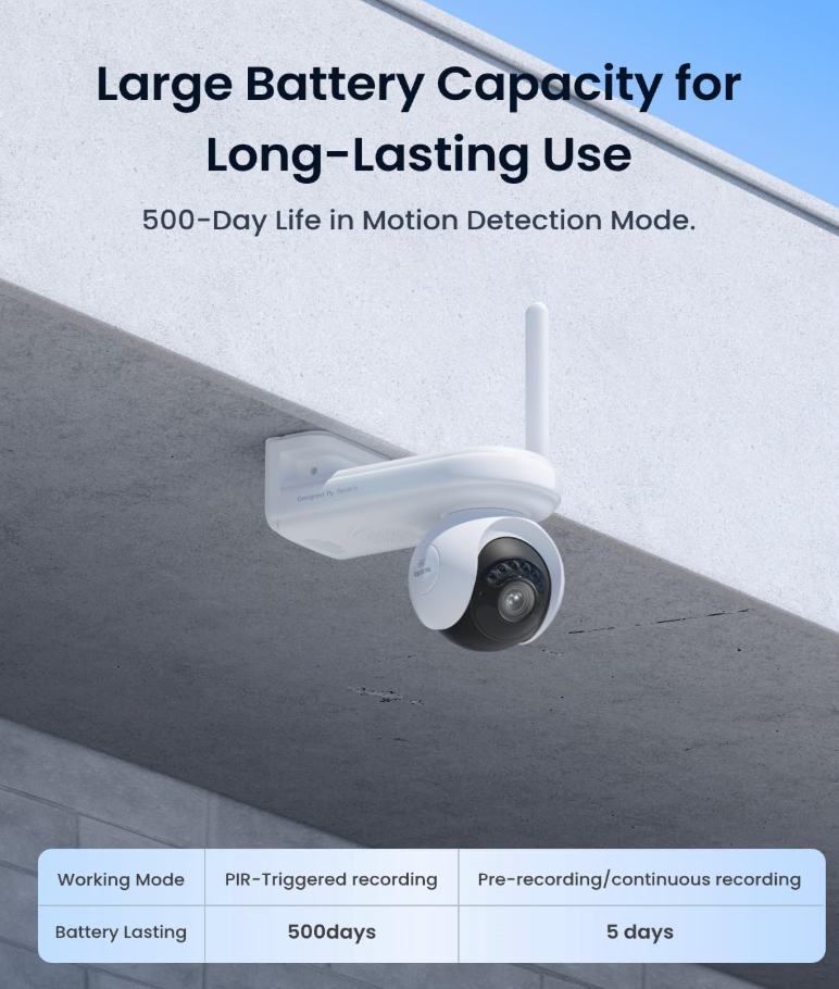 REOLINK Altas PT Ultra - 4K Solar Security Cameras Wireless Outdoor (Brand new, Sealed)