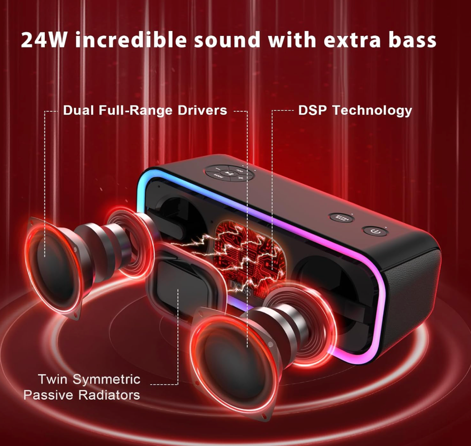 DOSS SoundBox Pro Plus Bluetooth Speaker Wireless with 24W Stereo Sound