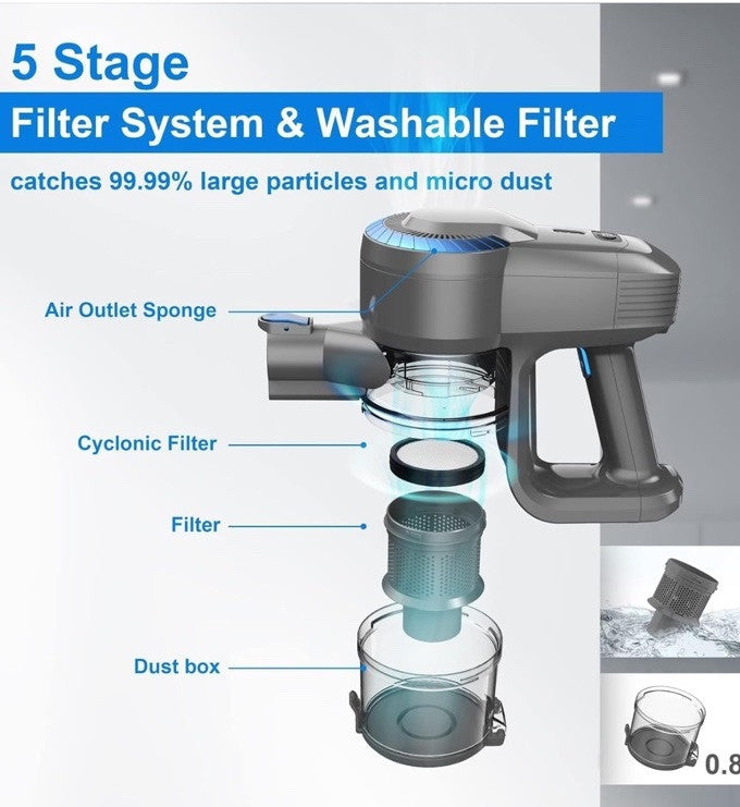 N300 Walkvac Series Vacum Cleaner