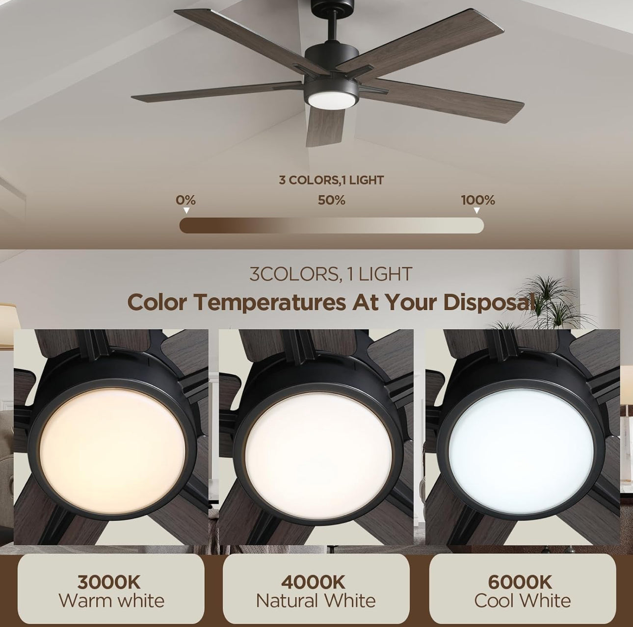 Vagizm Ceiling Fan with Light Remote (walnut)