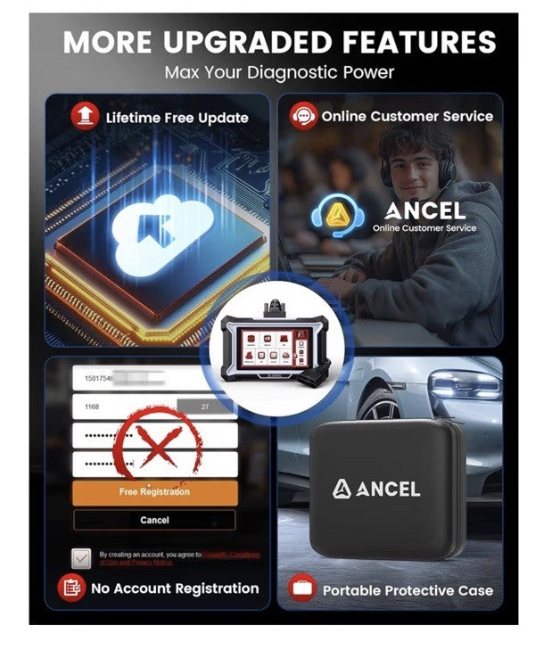 ANCEL DS100 OBD Scanner Car Diagnostic Tool ABS EPB SAS Oil Reset Code Reader