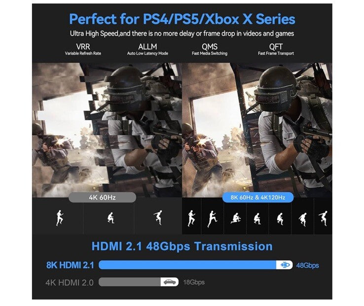 DGHUMEN 8K Fiber Optic HDMI 2.1 Cable (20M)