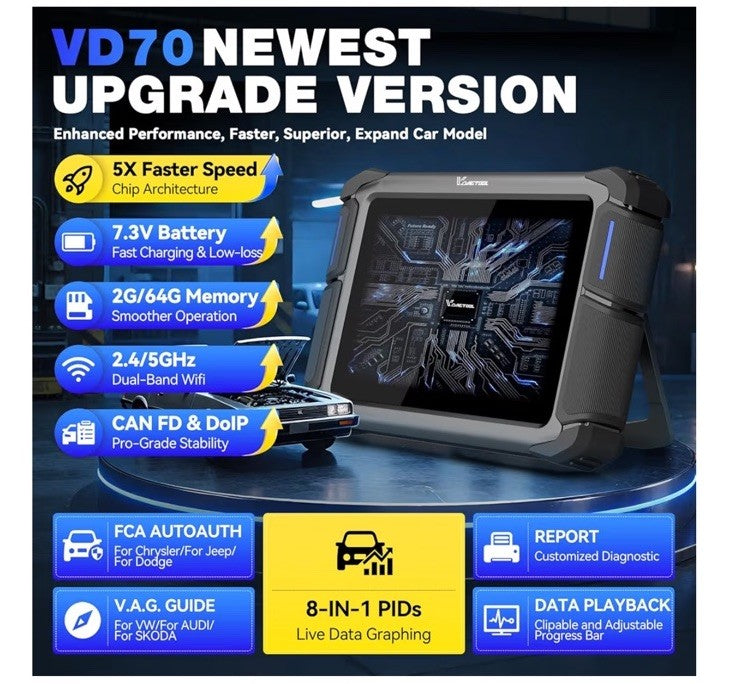 VDIAGTOOL VD70 OBD2 Scanner Bidirectional Tool Full System Diagnostic 39+ Rest