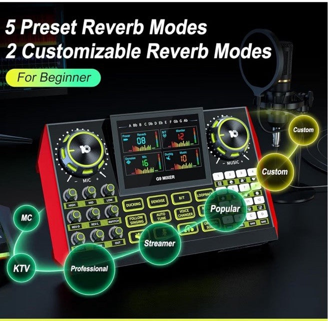 Sound Mixer for PC/Phone: Live Streaming, Gaming, DJ Effects, Voice Changer