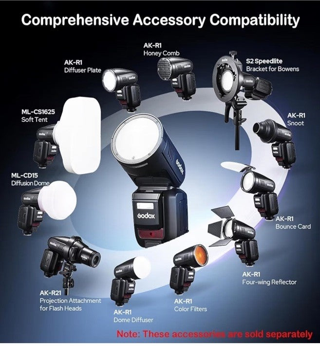 Godox V100 100Ws TTL Round Head Camera Flash TouchScreen Speedlite