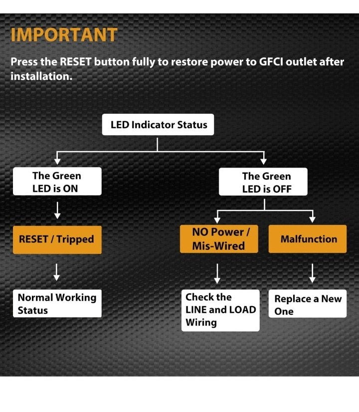 ELECTECK/RESIDENTIAL COMMERCIAL/ELECTRICAL PRODUCTS