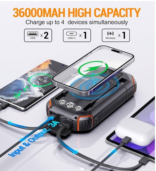 Jinepin Solar Power Bank 36000mAh, Deep Orange (PN-W23)