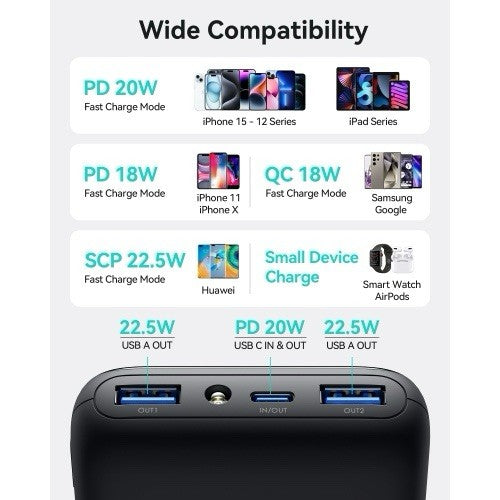 INIU power bank 20000 22.5 W