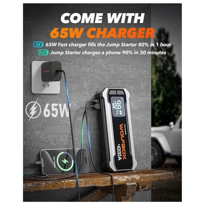 WOLFBOX MV24 4000A Jump Starter,12V Car Booster Pack with 65W Quick Charger,LED 