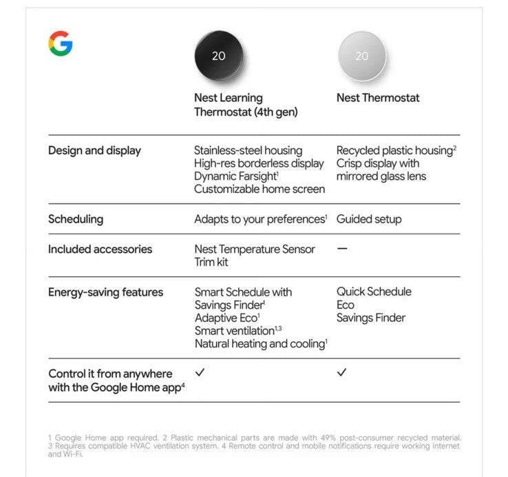 Google Nest Learning Thermostat 4th Gen with Temperature Sensor(grey)