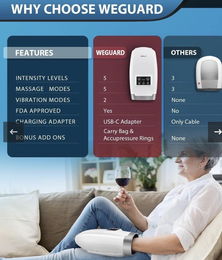 Weguard (FE-0143) Professional Hand Massager
