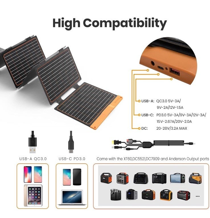 FLEX SOLAR 60W Portable Solar Panel