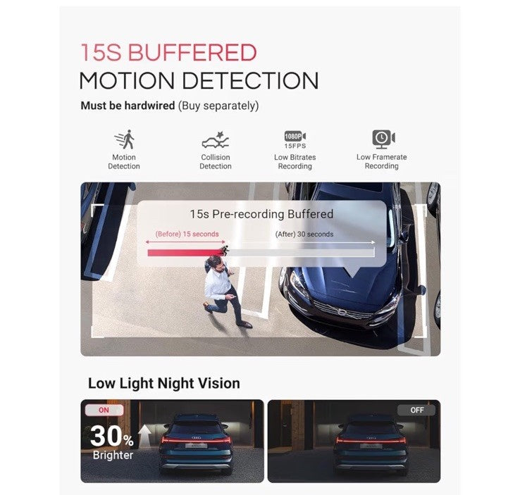 Vantrue E1 Pro 4K Mini DashCam Front STARVIS 2 PlatePix™ HDR Night Vision Built-