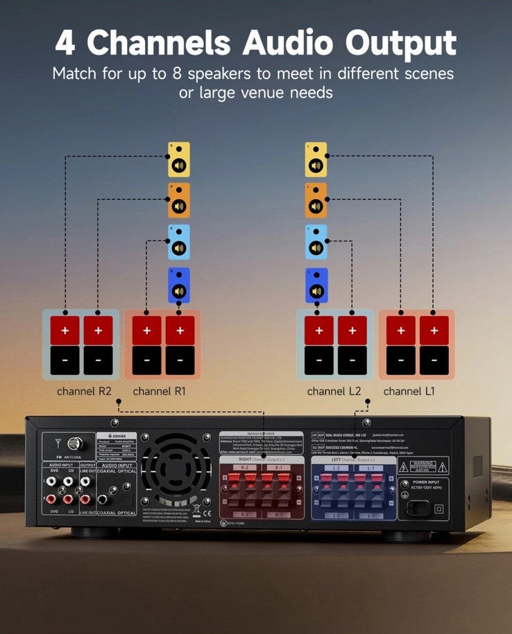 🔊 Donner MAMP5 Bluetooth HiFi Power Amplifier Receiver 4 Channel Audio Amp 440W