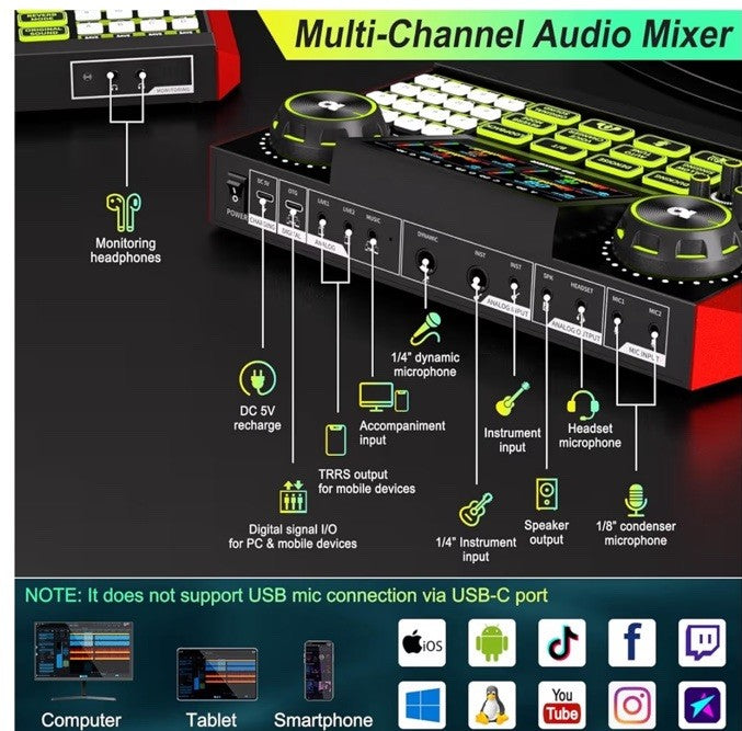 Sound Mixer for PC/Phone: Live Streaming, Gaming, DJ Effects, Voice Changer