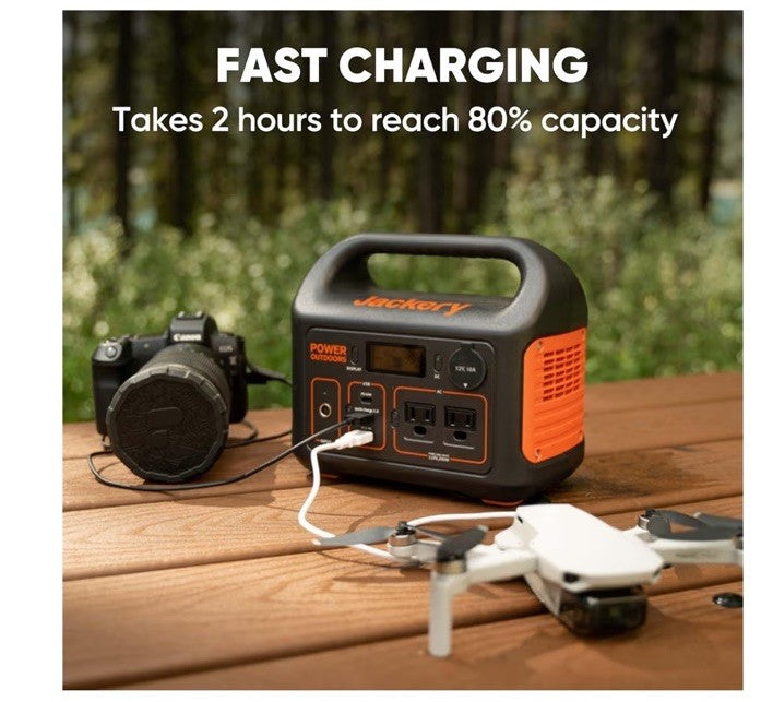 Jackery Portable Power Station Explorer 300, 292Wh Backup LiFePO4 Battery, So...