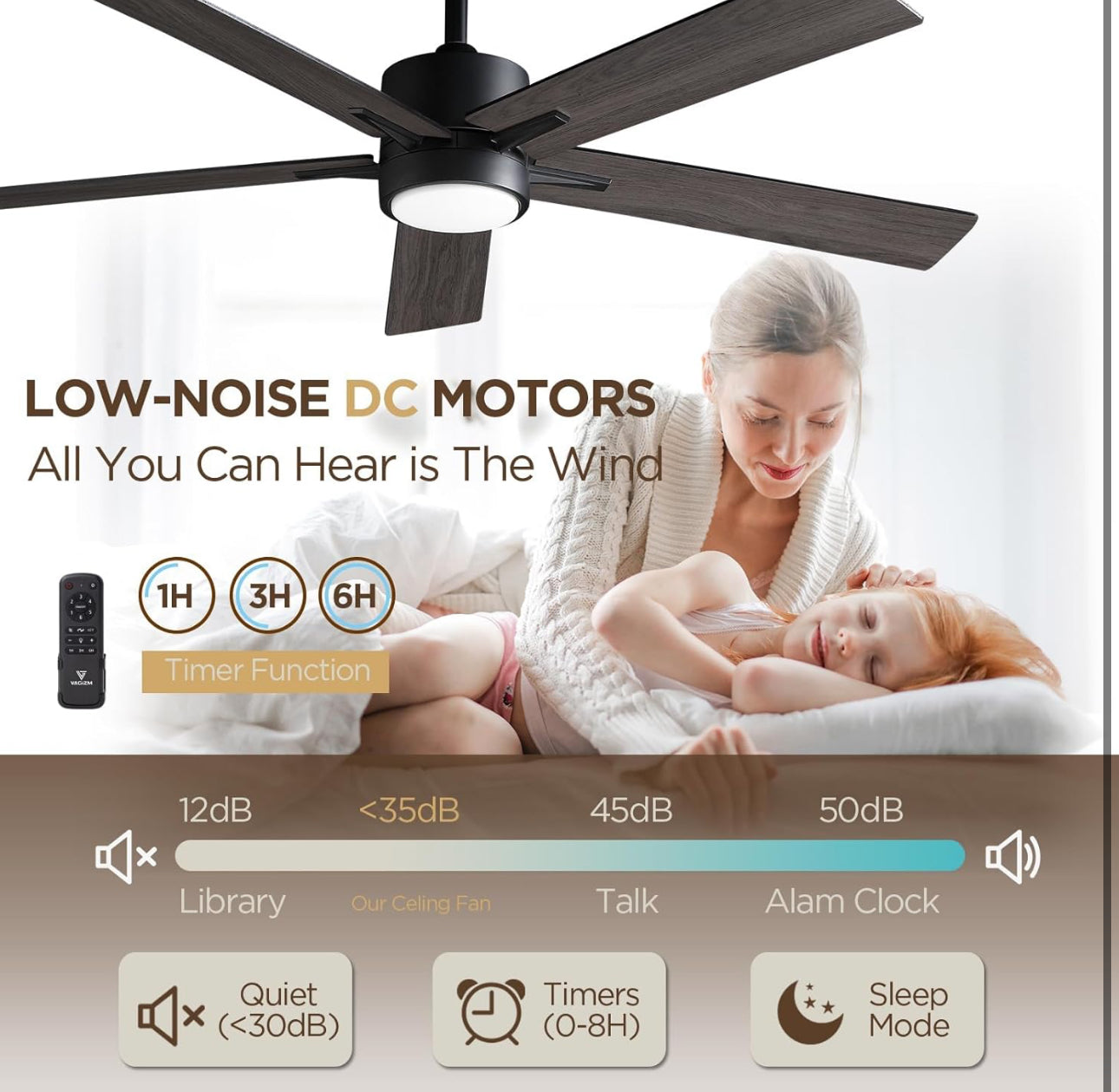 Vagizm Ceiling Fan with Light Remote (walnut)