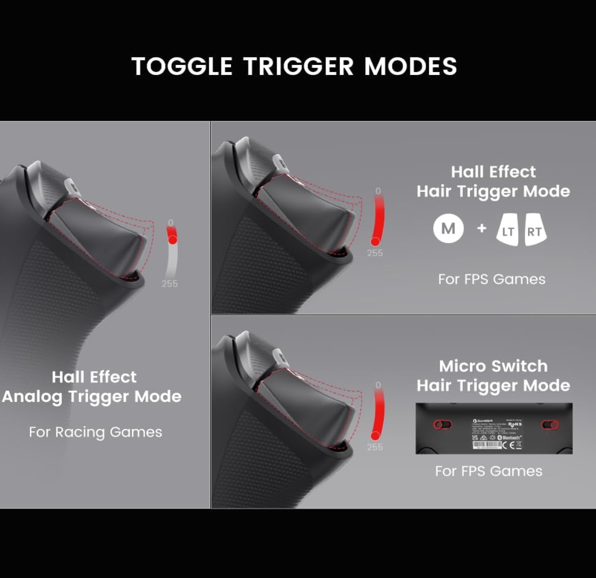 GameSir Tarantula Pro Wireless Gaming Controller