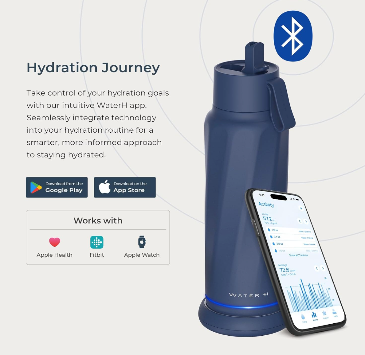Vita Smart Water Bottle (Dark Blue)