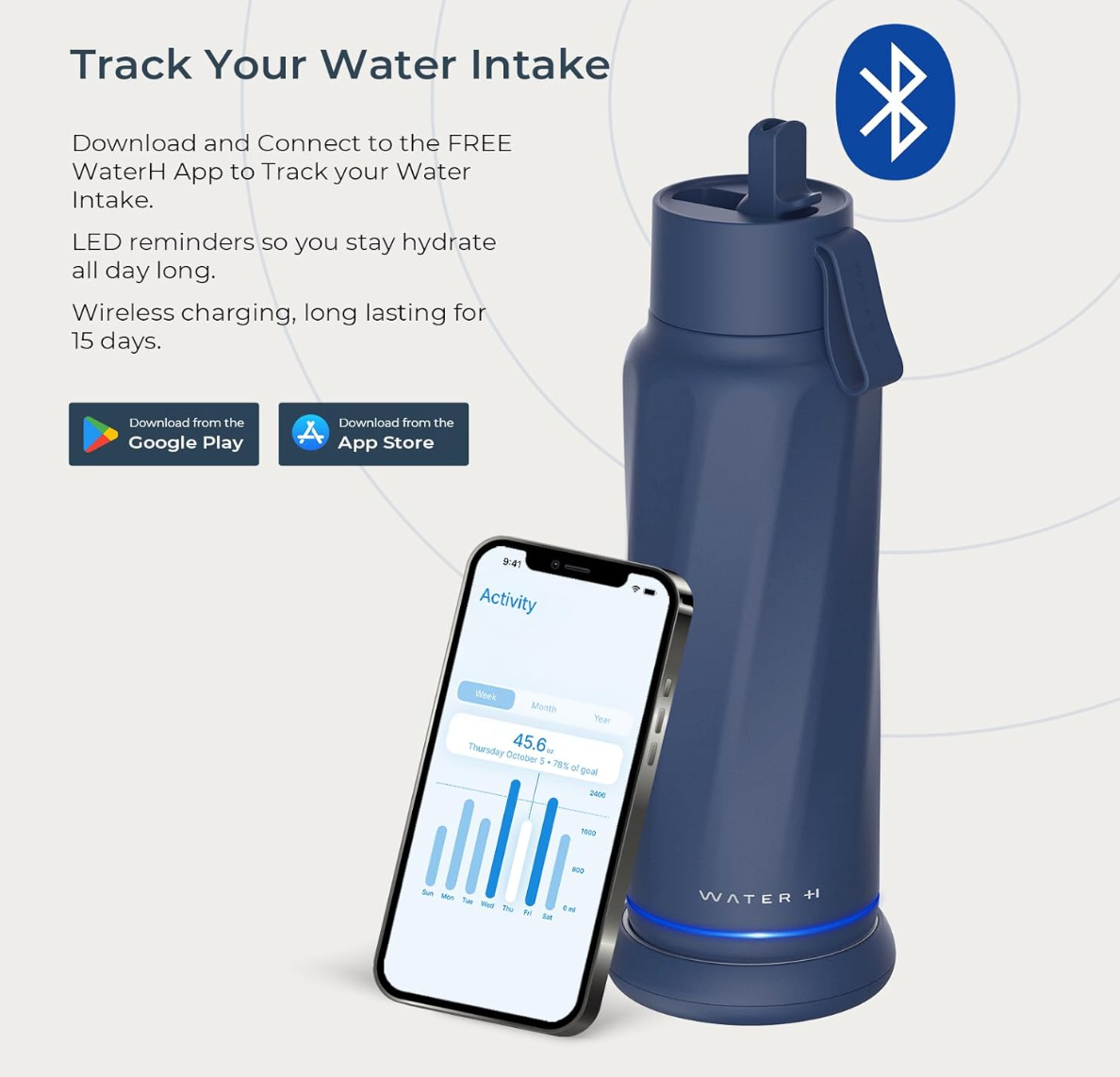 Vita Smart Water Bottle (Dark Blue)