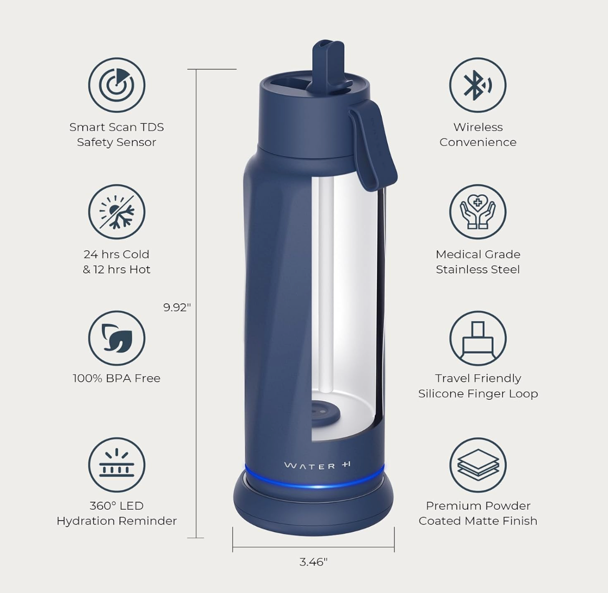 Vita Smart Water Bottle (Dark Blue)