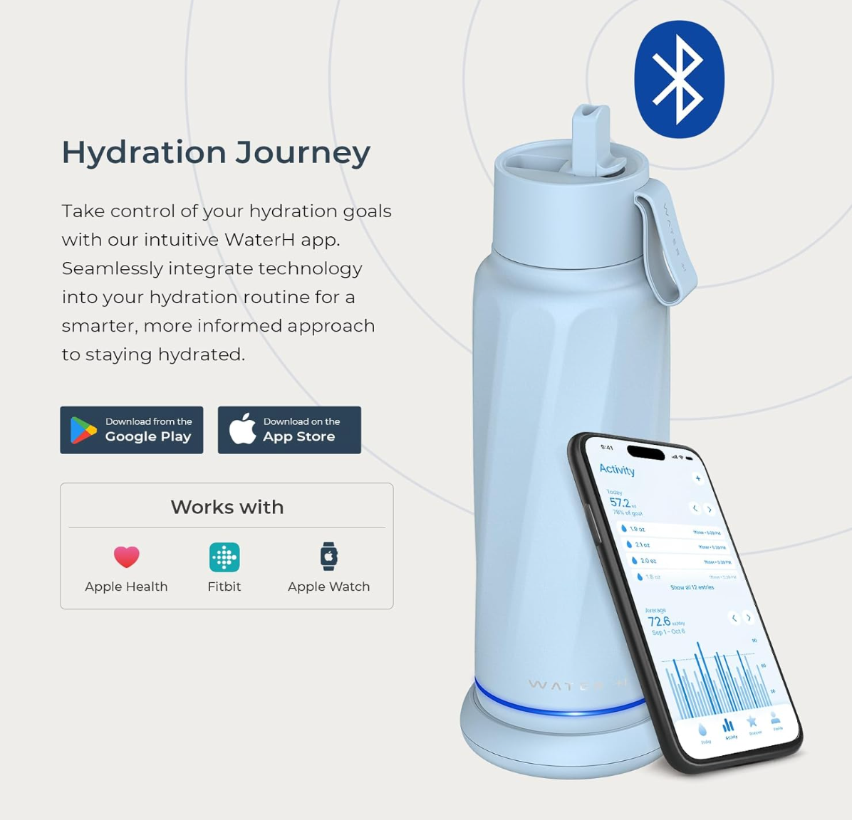 Vita Smart Water Bottle (Light Blue)