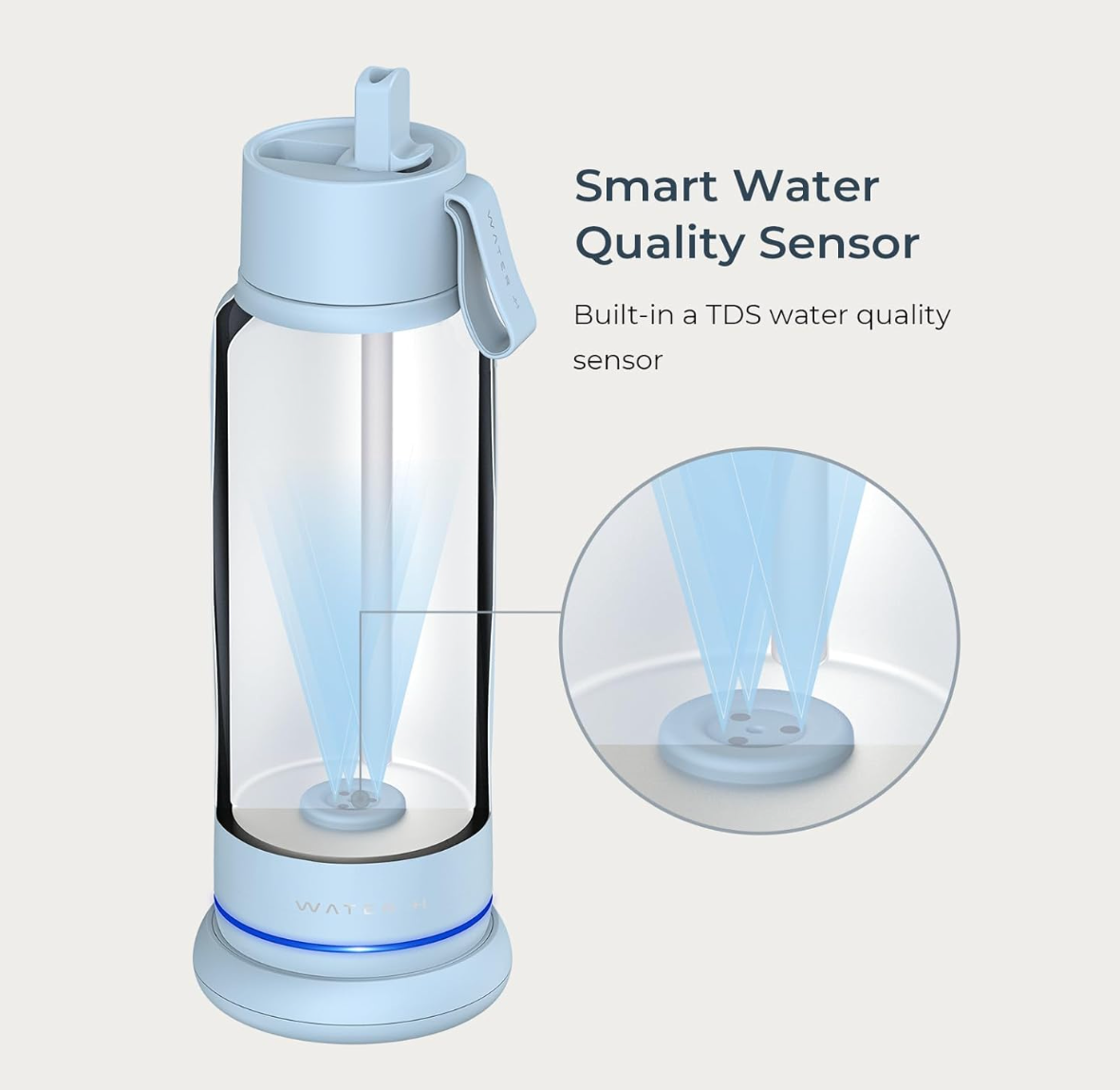 Vita Smart Water Bottle (Light Blue)